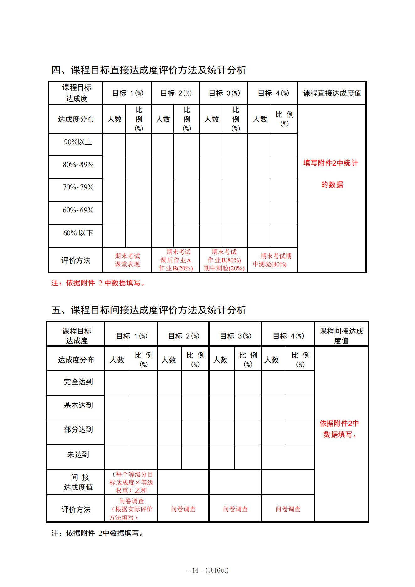 说明: 2-0-5课程目标及毕业要求评价实施细则_13
