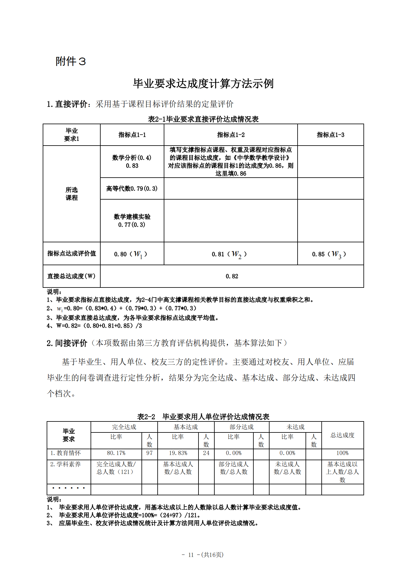 说明: 2-0-5课程目标及毕业要求评价实施细则_10