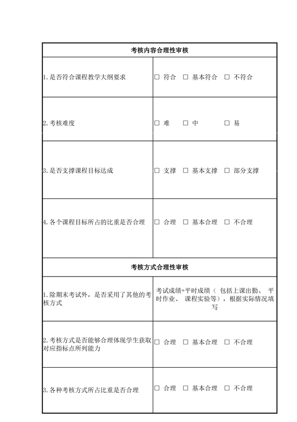 说明: 2-0-5课程目标及毕业要求评价实施细则_05