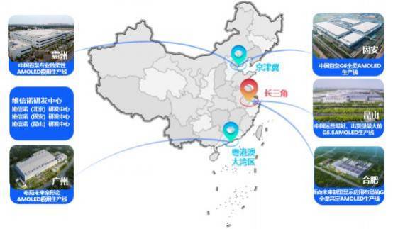 合肥维信诺科技有限公司校园招聘简章