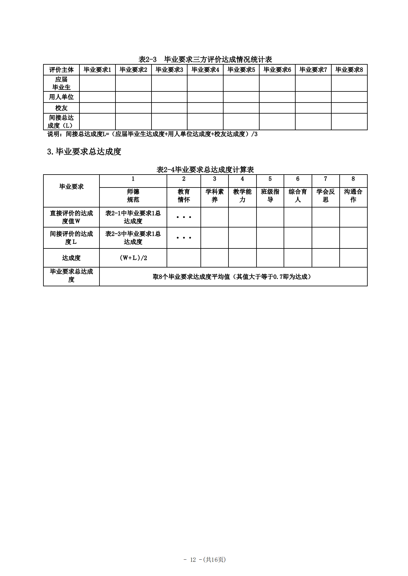说明: 2-0-5课程目标及毕业要求评价实施细则_11