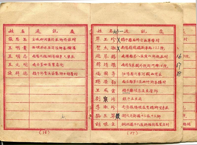 1954年南陽師範首屆畢業同學錄